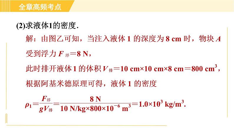 苏科版八年级下册物理 第10章 全章高频考点专训 专训3 根据图像信息计算压强和浮力 习题课件04