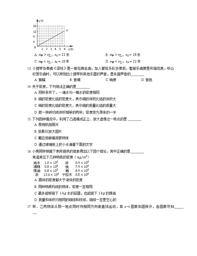 2021年北京海淀区首师大附中（本部校区）八年级上期末物理试卷03
