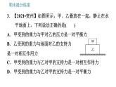 人教版八年级下册物理 期末提分练案 第1讲   第2课时   专项1二力平衡条件的应用类型 习题课件