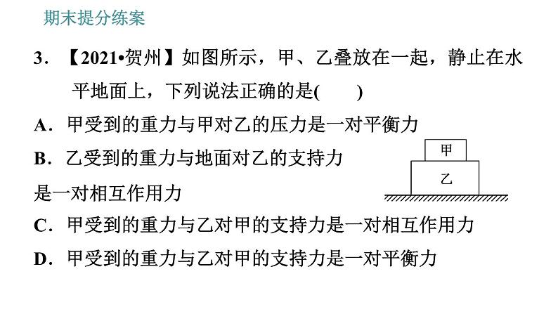 人教版八年级下册物理 期末提分练案 第1讲   第2课时   专项1二力平衡条件的应用类型 习题课件第5页