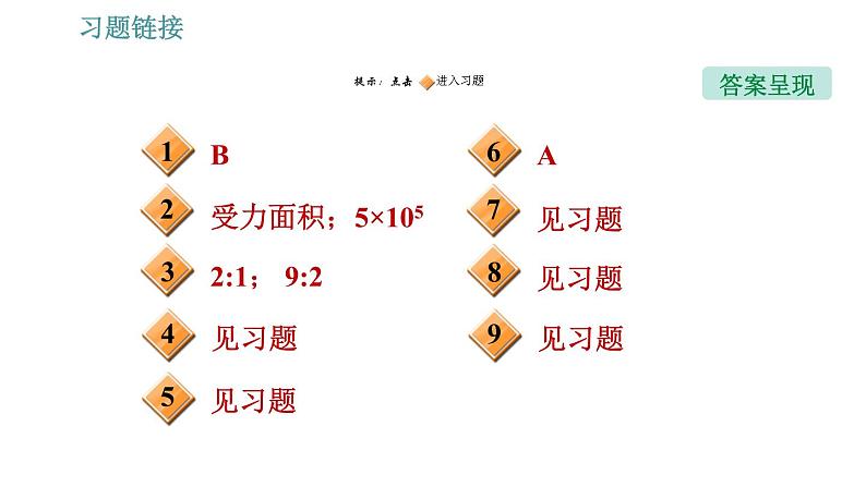 人教版八年级下册物理 期末提分练案 第2讲   第2课时   专项2关于压强计算的应用类型 习题课件第2页