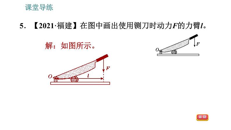 人教版八年级下册物理 第12章 12.1   杠杆 习题课件08