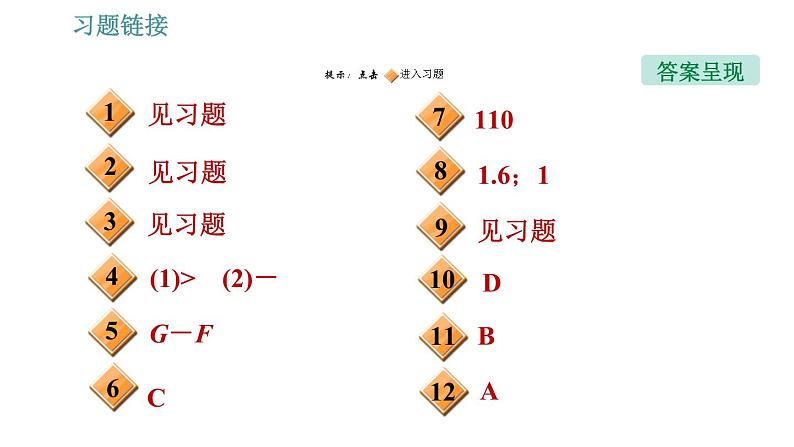 人教版八年级下册物理 第10章 10.1  浮  力 习题课件第2页