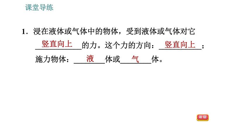 人教版八年级下册物理 第10章 10.1  浮  力 习题课件第4页