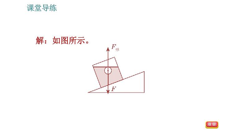 人教版八年级下册物理 第10章 10.1  浮  力 习题课件第6页