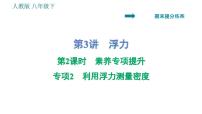 人教版八年级下册10.1 浮力习题课件ppt