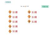 人教版八年级下册物理 期末提分练案 第3讲   第2课时   专项2利用浮力测量密度 习题课件