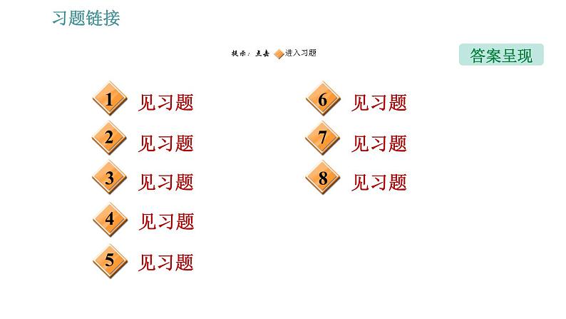 人教版八年级下册物理 期末提分练案 第3讲   第2课时   专项2利用浮力测量密度 习题课件第2页