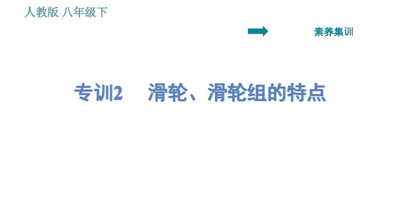 人教版八年级下册物理 第12章 素养集训2   滑轮、滑轮组的特点 习题课件01