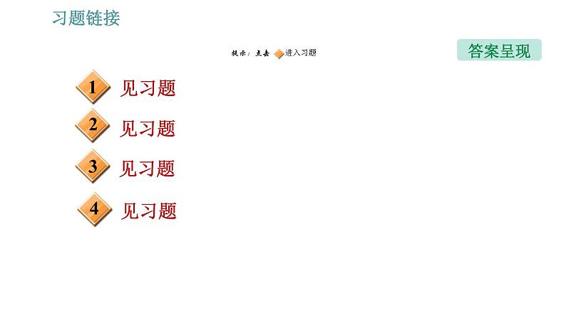 人教版八年级下册物理 第12章 素养集训2   滑轮、滑轮组的特点 习题课件02