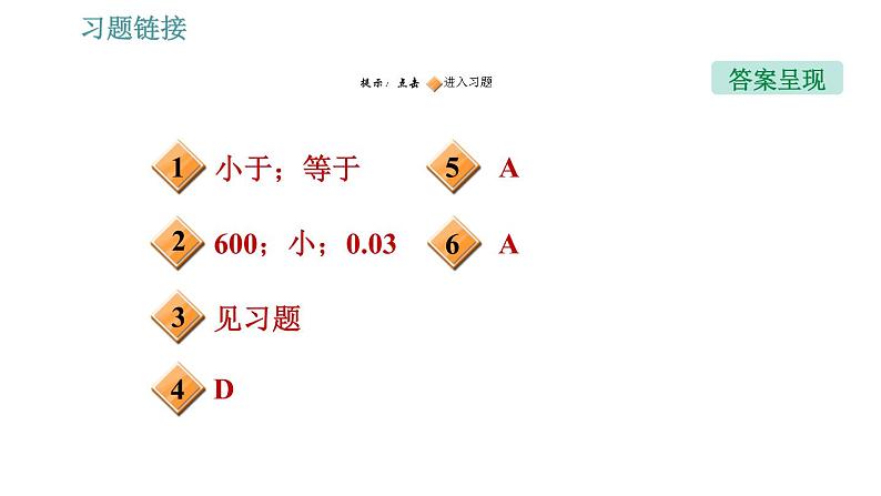 人教版八年级下册物理 期末提分练案 第2讲   第2课时   专项1应用压强知识的常用技巧 习题课件第2页