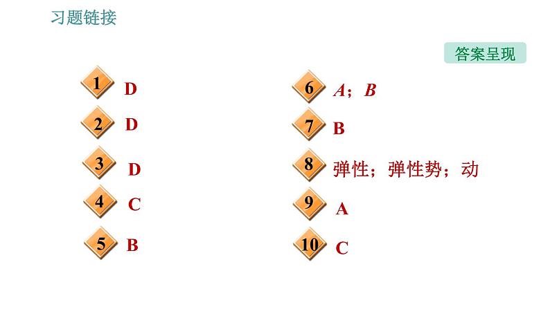 沪科版八年级下册物理 第10章 10.6.1   动能和势能 习题课件第3页