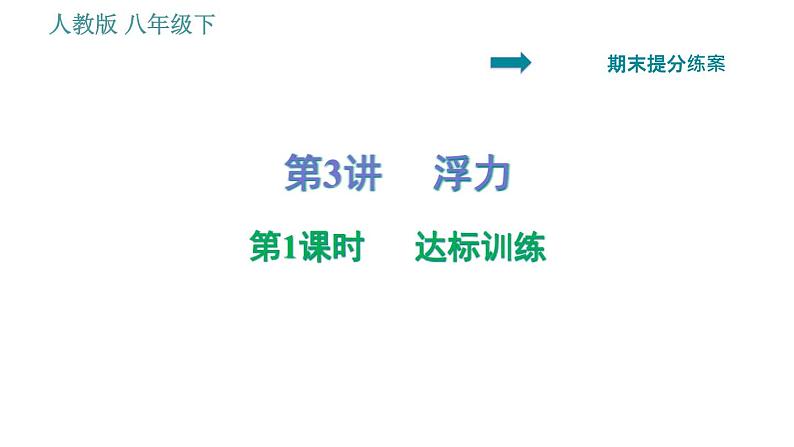 人教版八年级下册物理 期末提分练案 第3讲   第1课时   达标训练 习题课件第1页