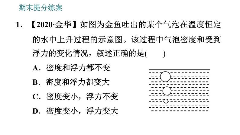 人教版八年级下册物理 期末提分练案 第3讲   第1课时   达标训练 习题课件第4页