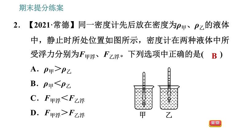 人教版八年级下册物理 期末提分练案 第3讲   第1课时   达标训练 习题课件第6页