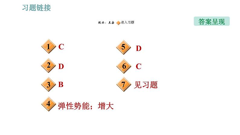 人教版八年级下册物理 期末提分练案 第4讲   第2课时   专项2机械能间的相互转化及利用 习题课件第2页