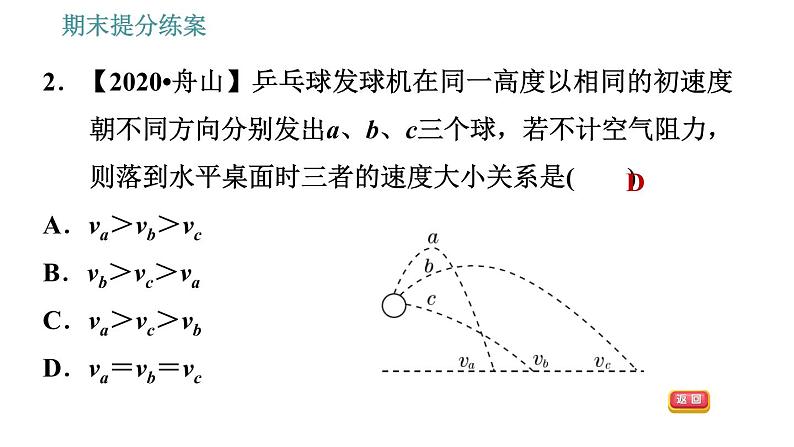 人教版八年级下册物理 期末提分练案 第4讲   第2课时   专项2机械能间的相互转化及利用 习题课件第5页