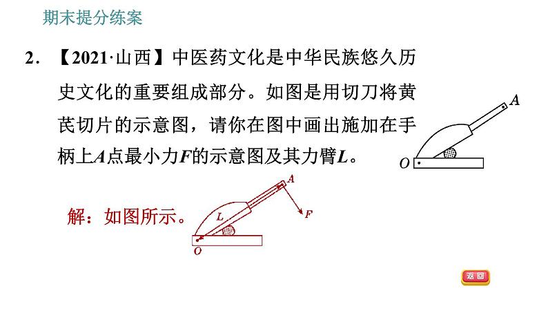 人教版八年级下册物理 期末提分练案 第5讲   第2课时   专项1使用简单机械的技巧 习题课件04