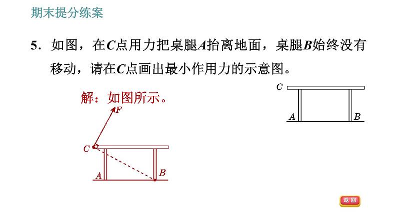 人教版八年级下册物理 期末提分练案 第5讲   第2课时   专项1使用简单机械的技巧 习题课件08
