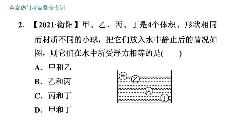 人教版八年级下册物理 第10章 全章热门考点整合专训 习题课件04