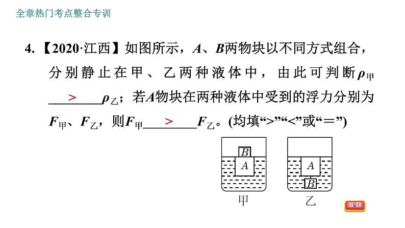 人教版八年级下册物理 第10章 全章热门考点整合专训 习题课件08