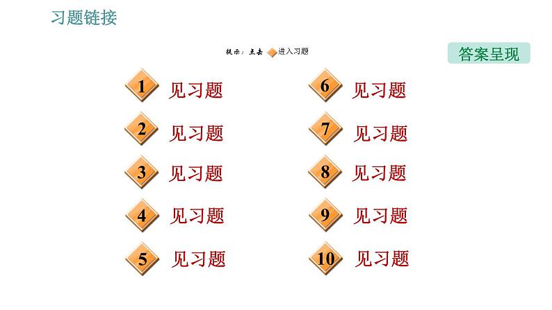 人教版八年级下册物理 期末提分练案 第1讲   第2课时   专项2　作力的示意图中的易错点 习题课件02