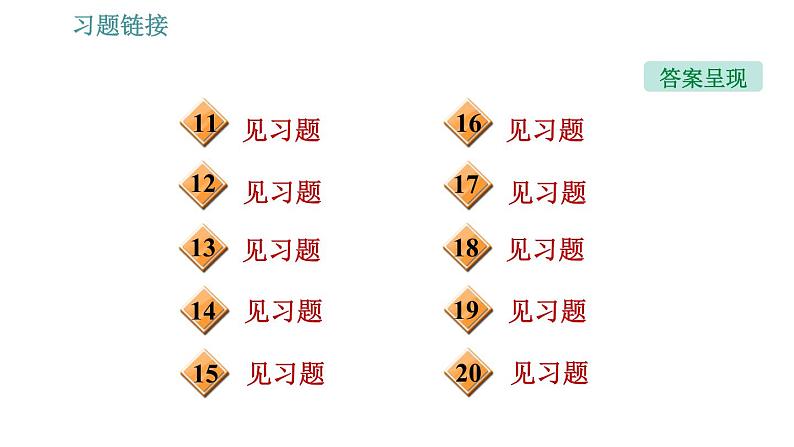 人教版八年级下册物理 期末提分练案 第1讲   第2课时   专项2　作力的示意图中的易错点 习题课件03