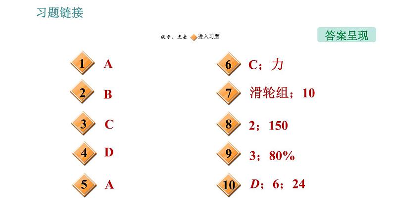 人教版八年级下册物理 期末提分练案 第5讲   第1课时   达标训练 习题课件02