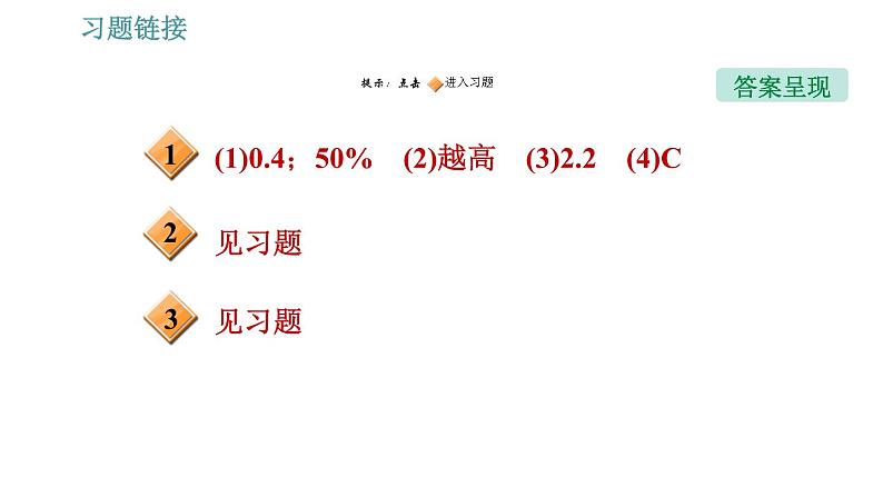 人教版八年级下册物理 期末提分练案 第5讲   第2课时   专项2探究机械效率的影响因素 习题课件第2页