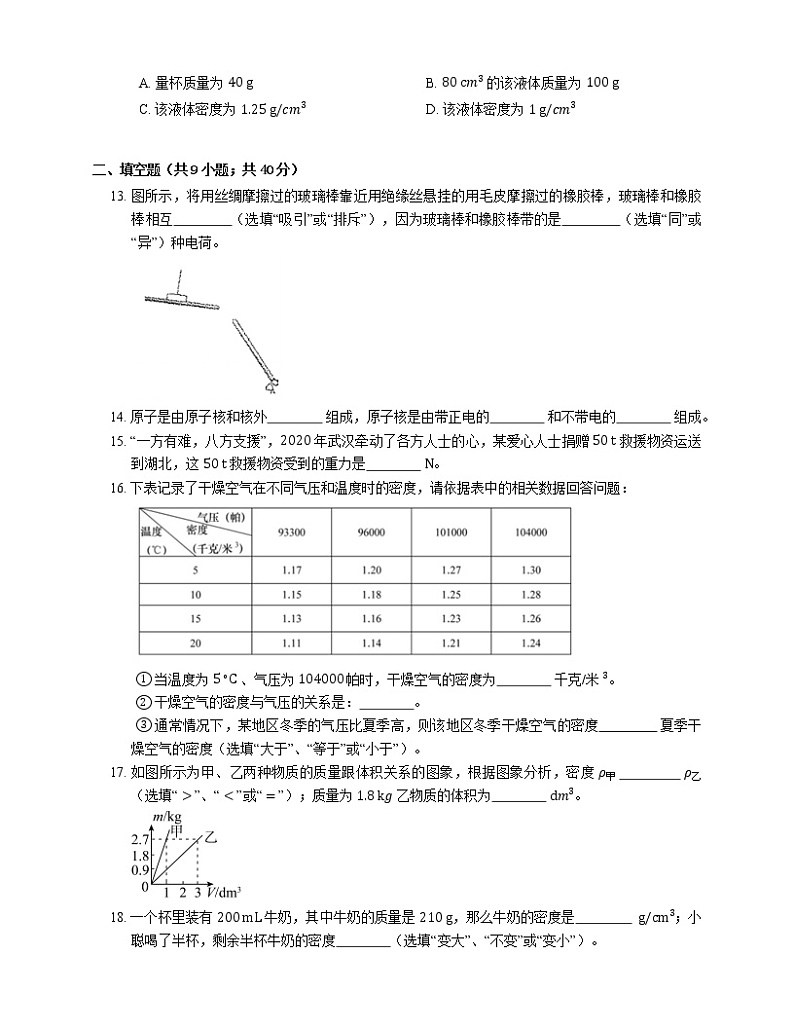2021年江苏泗洪县泗洪县新星城西学校八年级下期中物理试卷第3页