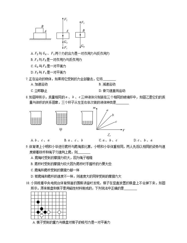2021年江苏溧阳市上黄中学八年级下期中物理试卷第2页