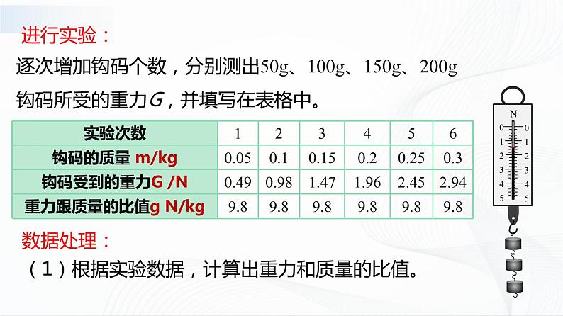人教版物理八下7.3《重力》课件+视频资料+教案+练习06