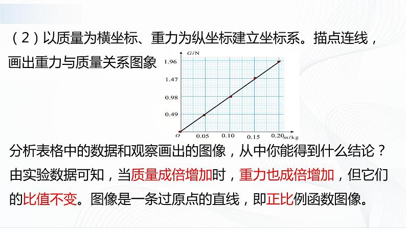 人教版物理八下7.3《重力》课件+视频资料+教案+练习07