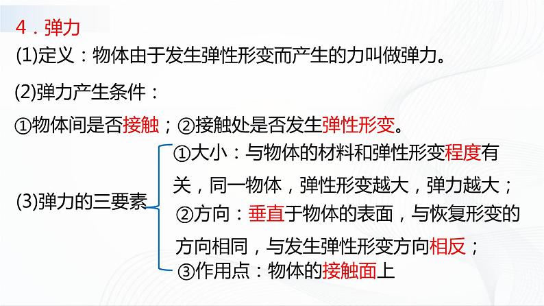 人教版物理八下7.2《弹力》课件+视频资料+教案+练习08