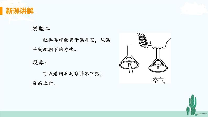 第7节 飞机为什么能上天第7页