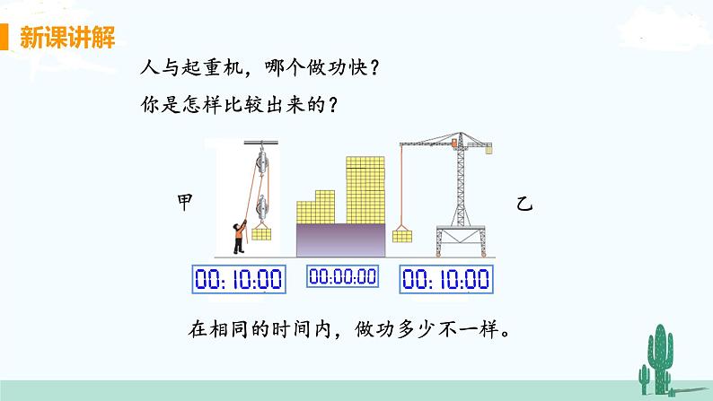 第4节 功率第6页