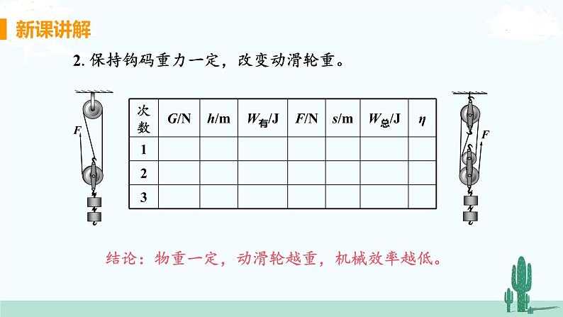 滑轮PPT课件免费下载06