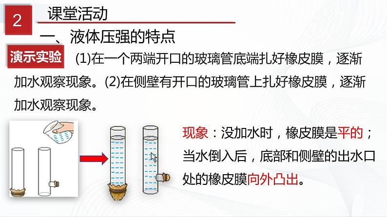 人教版物理八下9.2《液体的压强》课件+视频资料+教案+练习04