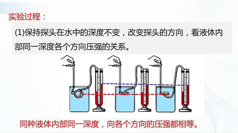 人教版物理八下9.2《液体的压强》课件+视频资料+教案+练习07