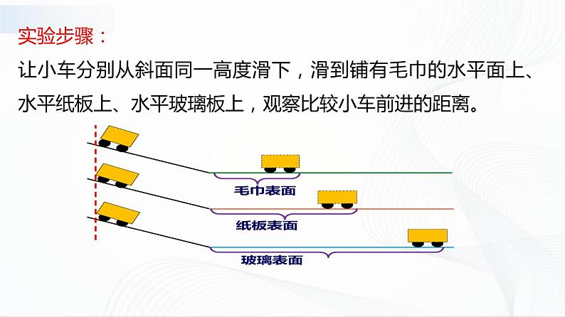 人教版物理八下8.1《牛顿第一定律》课件+教案+练习06