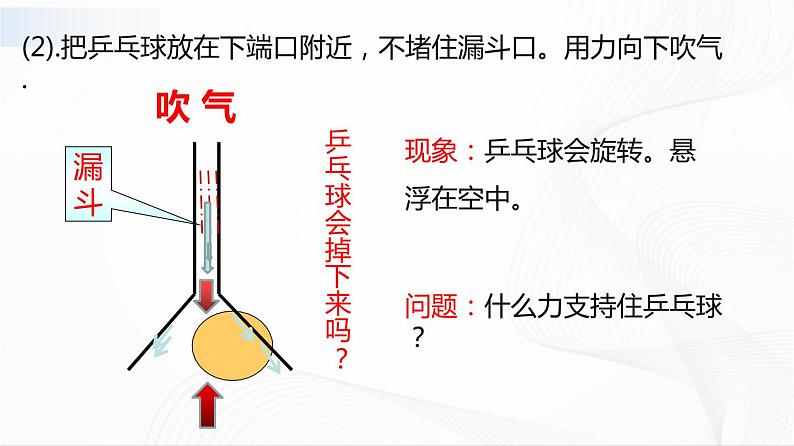 人教版物理八下9.4《流体压强与流速的关系》课件+视频资料+教案+练习05