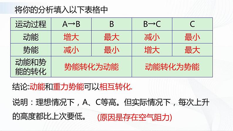 11.4 机械能及其转化（课件）第6页