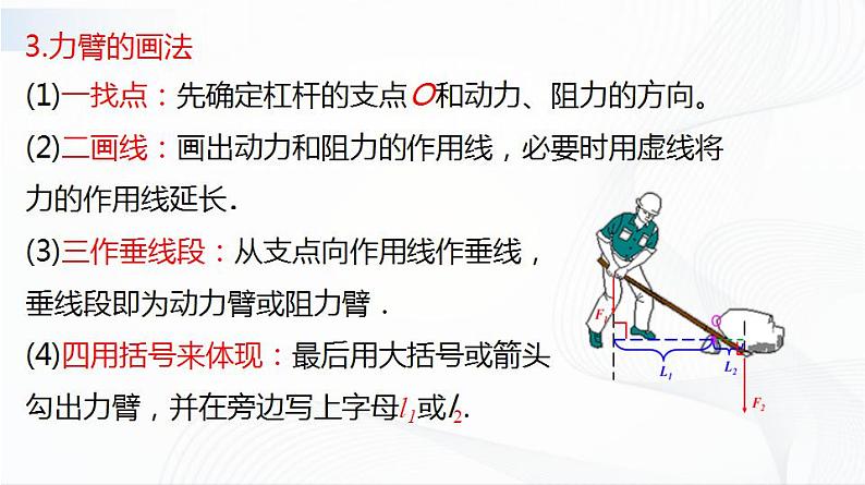 人教版物理八下12.1《杠杆》课件+视频资料+教案+练习07