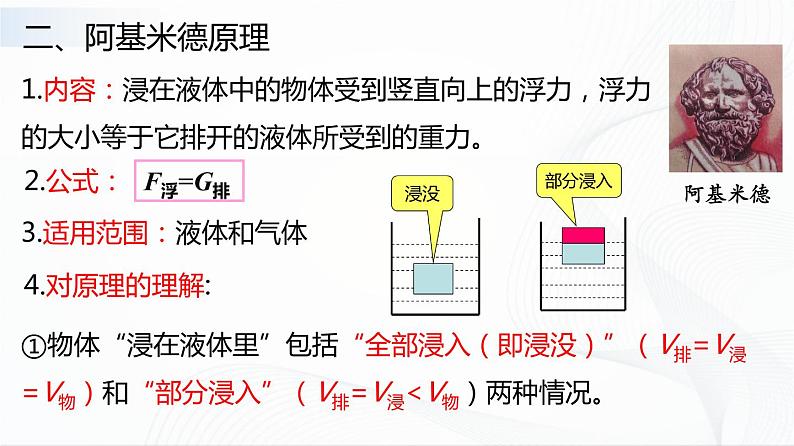 人教版物理八下10.2《阿基米德原理》课件+视频资料+教案+练习08