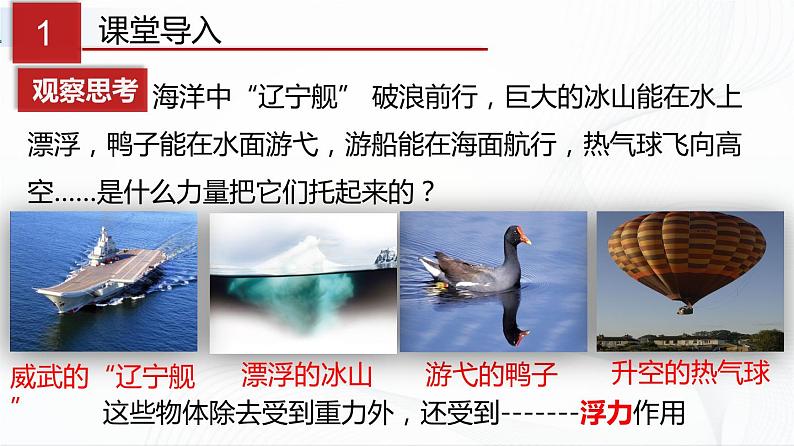 人教版物理八下10.1《浮力》课件+视频资料+教案+练习02