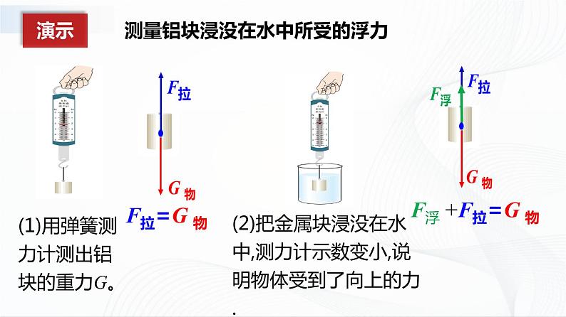 人教版物理八下10.1《浮力》课件+视频资料+教案+练习04