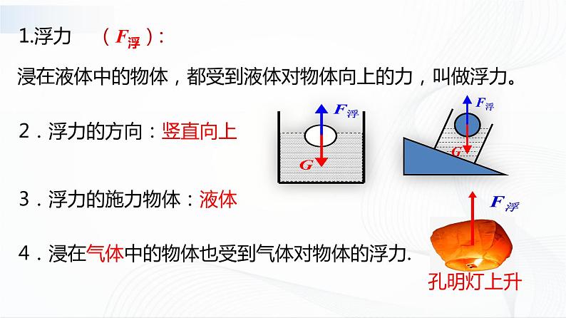 人教版物理八下10.1《浮力》课件+视频资料+教案+练习07