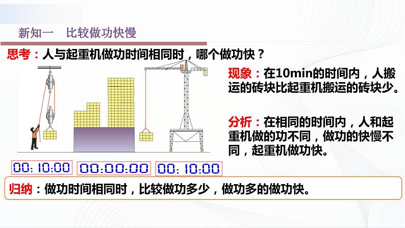 人教版物理八下11.2《功率》课件+教案+练习03