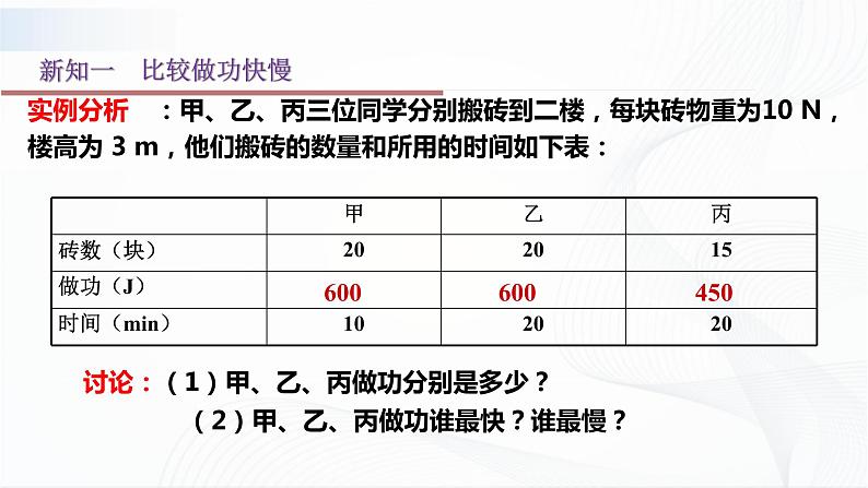 人教版物理八下11.2《功率》课件+教案+练习05