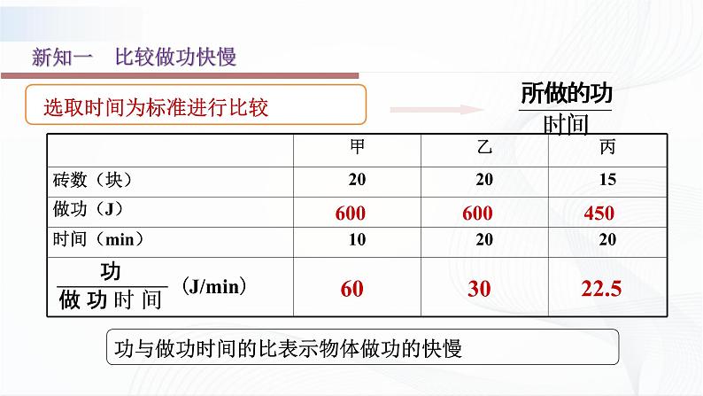 人教版物理八下11.2《功率》课件+教案+练习06